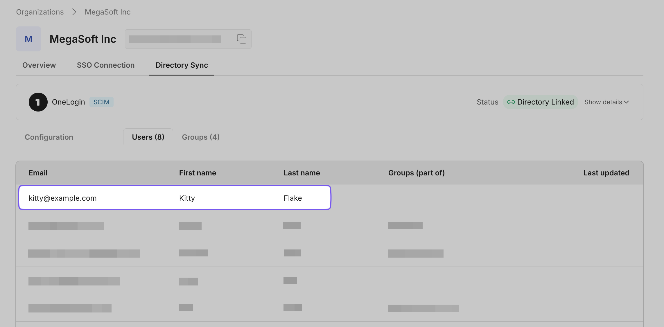 OneLogin Directory Sync interface showing user details for Kitty Flake in Your organization, with SCIM integration status.